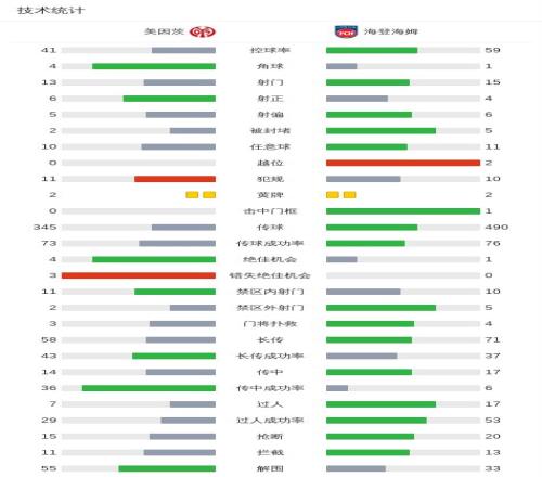 焦点对决,广厦激战广,深度解析不,亿万28(中国)官方网站,亿万28官网入口,亿万28官网下载,亿万28官网登录