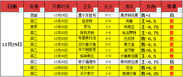亿万,官网下载,产品,亿万28(中国)官方网站,亿万28官网入口,亿万28官网下载,亿万28官网登录