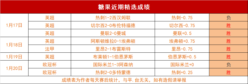 姆巴佩友谊,赛表现欠佳,场下乏善可,亿万28(中国)官方网站,亿万28官网入口,亿万28官网下载,亿万28官网登录