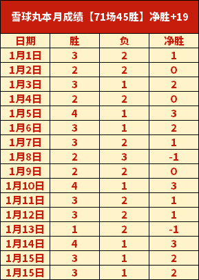 激战正酣,宁波对决青,战绩揭秘,亿万28(中国)官方网站,亿万28官网入口,亿万28官网下载,亿万28官网登录
