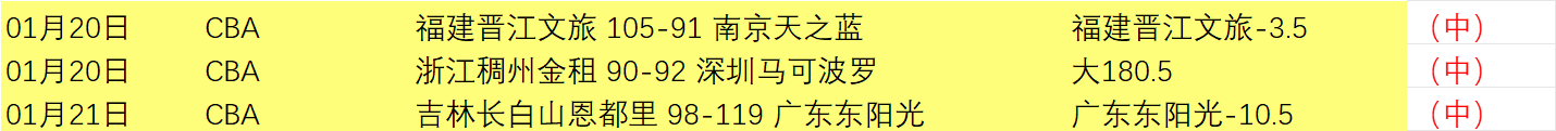 太原站山西,省级赛落幕,前沿龙城荣,亿万28(中国)官方网站,亿万28官网入口,亿万28官网下载,亿万28官网登录