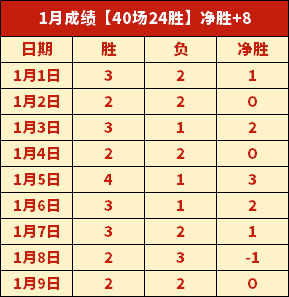 曼城战胜同,城劲敌,英足盃第,亿万28(中国)官方网站,亿万28官网入口,亿万28官网下载,亿万28官网登录