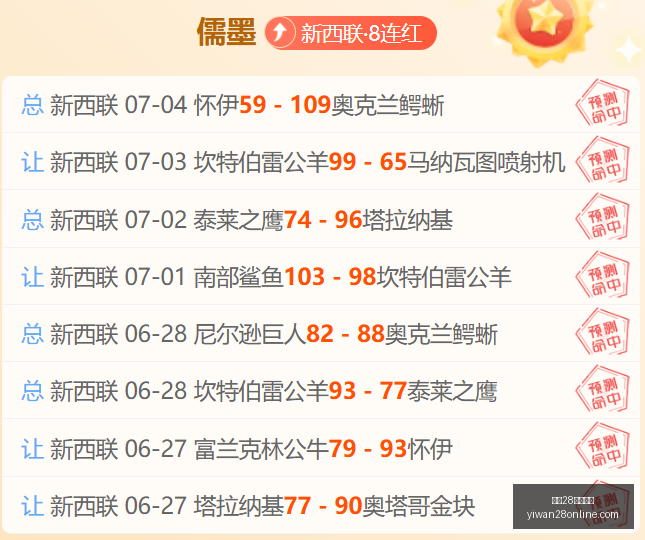足球传奇,鲁本,内维斯与若,亿万28官网下载,亿万28App,亿万28全站,亿万28代理,亿万28入口