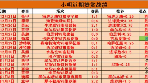 基恩帽子戏法助热刺，皮尔洛任意球绝胜米兰名宿