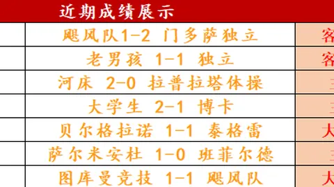 《鏡報》揭示賈西姆領導財團奪熱刺控股，力圖躍升英超聯賽領軍位置