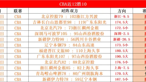 “2021／22赛季欧冠1／4决赛首回合：比利亚雷亚尔1-0险胜拜仁，丹朱马一箭定江山，莱万全场哑火”