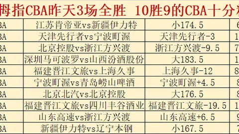 巴特勒加盟，勇士新格局焕发数据以外光彩