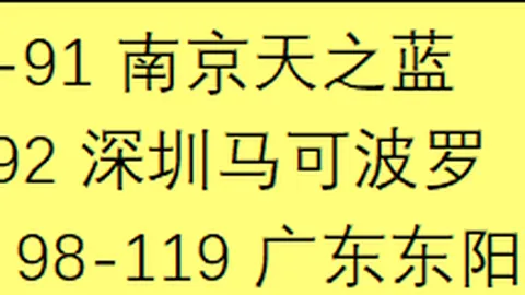 太原站山西省级赛落幕，前沿龙城荣膺足金赛冠军
