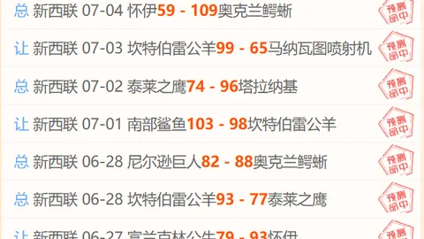 足球传奇亿万28代理：鲁本-内维斯与若塔私密群聊，最新互动曝光